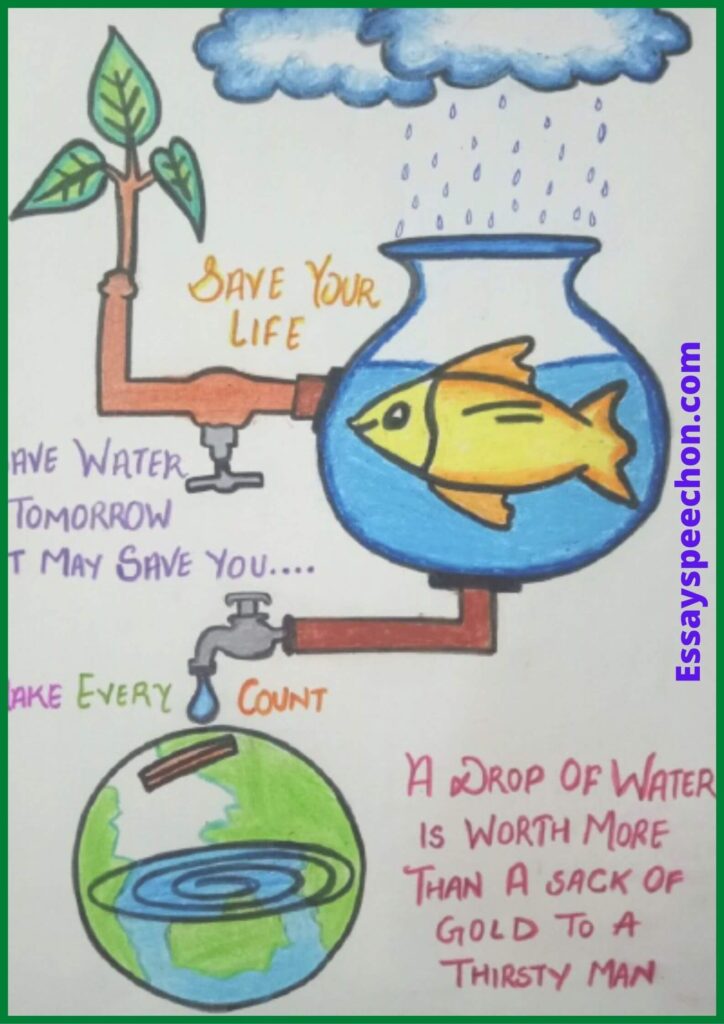 Simple Save Water Save Life Drawing Sketch for Kindergarten