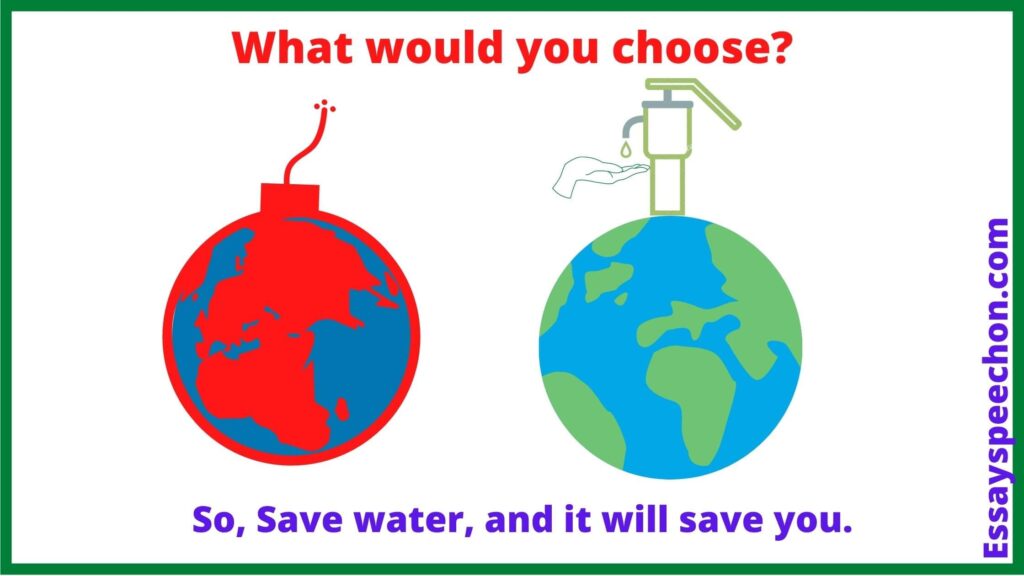 How To Draw Save Water Save Earth Poster | Easy Drawing for Beginners -  YouTube
